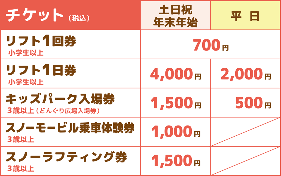 チケット料金表：福島県猪苗代町沼尻スキー場