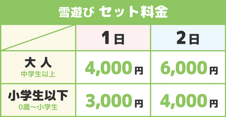 雪遊び用セットレンタル料金：福島県猪苗代町沼尻スキー場沼尻スキー場