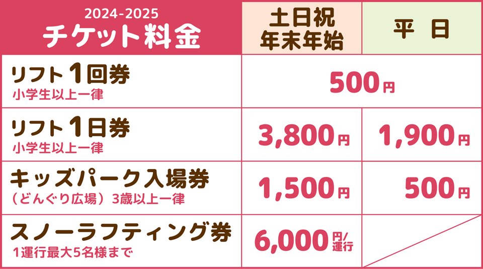 チケット料金表:福島県猪苗代町沼尻スキー場