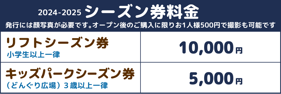 リフトシーズン券料金表:沼尻スキー場
